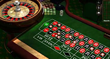 tips to Bit coin Casinos